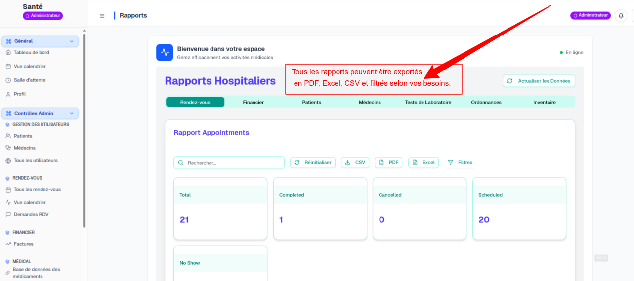 Operational reports in Nextpital