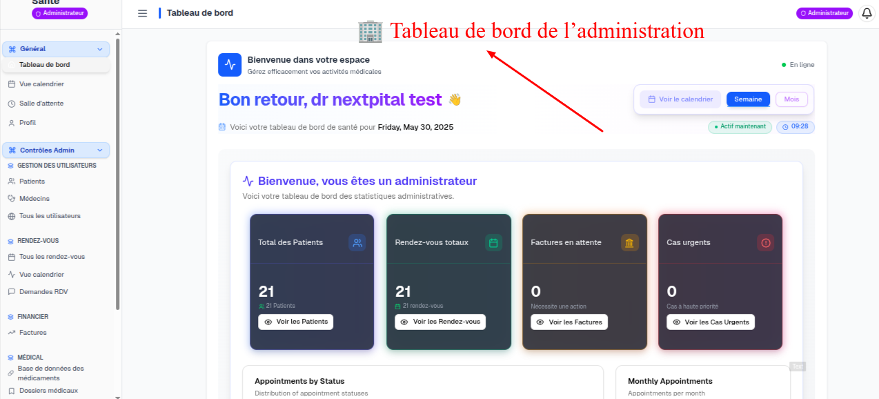 👨‍💼 Administrateurs