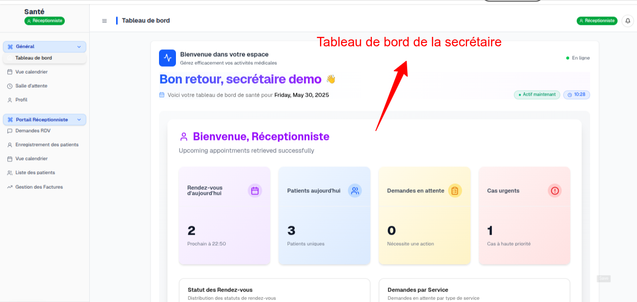 👩‍💼 Réceptionnistes